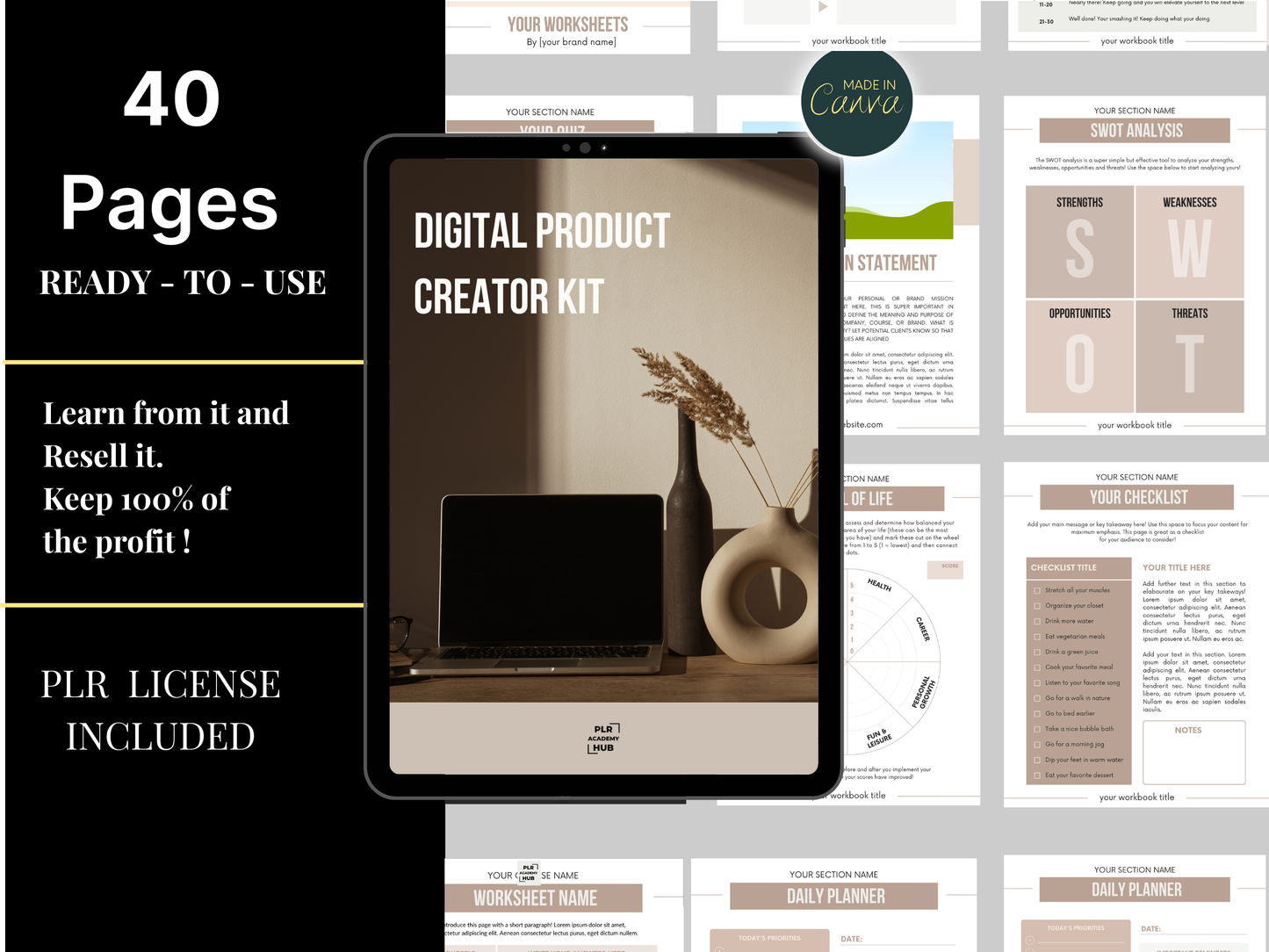 FACELESS INCOME ACCELERATOR BUNDLE